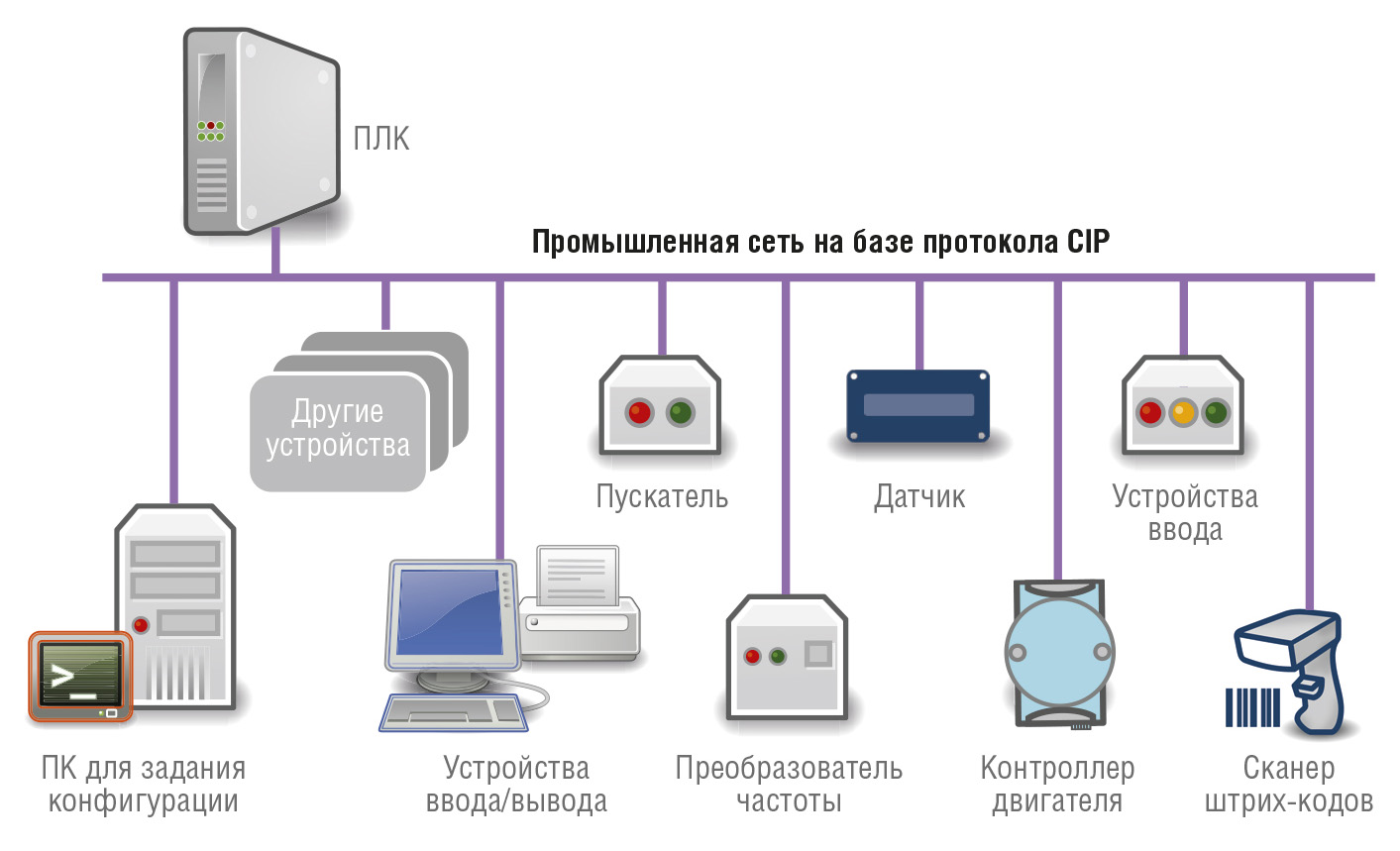 razrabotka bezopasnyh protokolov primeneniya narodnyh sredstv 1